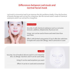 LED Facial Light Therapy Mask + Free Gift 🎁